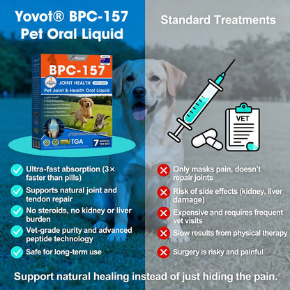 AVA Recommended | Official  Australia 🇦🇺 Store 🐶🐱Yovot® BPC-157 Advanced Joint & Total Body Health Oral Liquid -(For Dogs, Cats & Mammals. One Bottle Daily, Results in 7 Days)